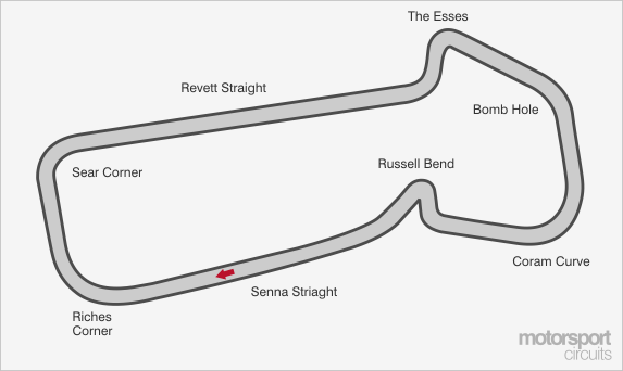 Snetterton - Midland Speed Championships